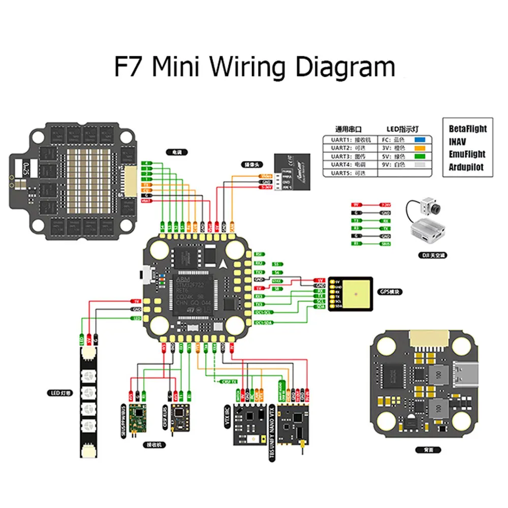 Controladora de Voo F7 MINI MP - Betaflight Fc F7 avaliação e preço