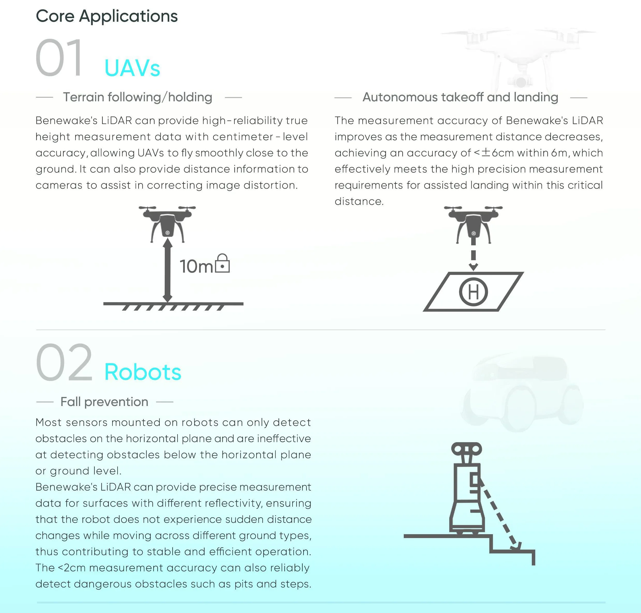 Módulo Sensor Micro LiDAR Bene - Drone Lidar avaliação e preço